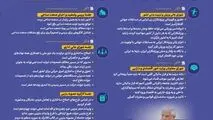 اینفوگرافی - مروری بر مهمترین محورهای سخنان معاون اول رئیس‌جمهور در هفته نخست آذرماه
