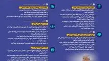 اینفوگرافی - مروری بر مهمترین محورهای سخنان معاون اول رئیس‌جمهور در هفته نخست آذرماه