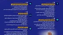 اینفوگرافی - مروری بر مهمترین محورهای سخنان معاون اول رئیس‌جمهور در هفته نخست آذرماه