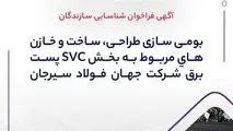 شماره فراخوان: 5-05-ک-ف