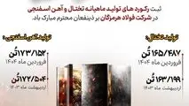 اراده پولادین؛ افتخار آهنین در فولاد هرمزگان

