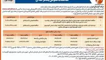 اجرای لایه دوم فنس انبارک ناریه معادن بوکسیت چک چک و دشت ده غربی

