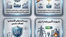 جنگ، ارزش کارخانه‌ها را دوباره به ما یادآوری کرد