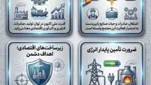جنگ، ارزش کارخانه‌ها را دوباره به ما یادآوری کرد