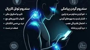 اینفوگرافی
