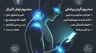 اینفوگرافی