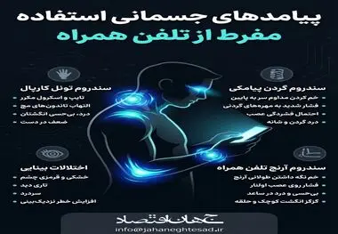 اینفوگرافی