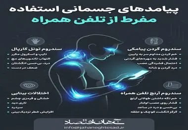 اینفوگرافی