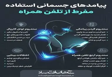 اینفوگرافی