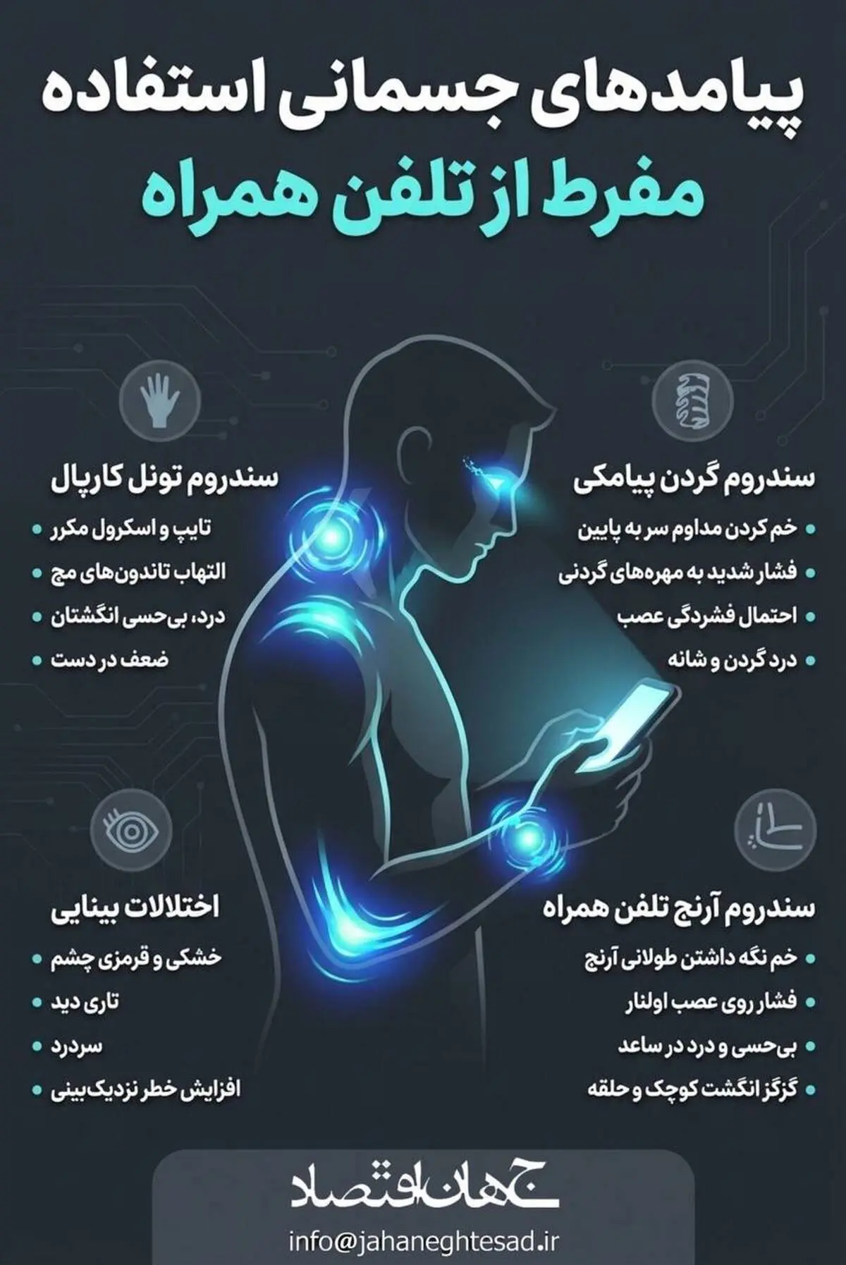 اینفوگرافی