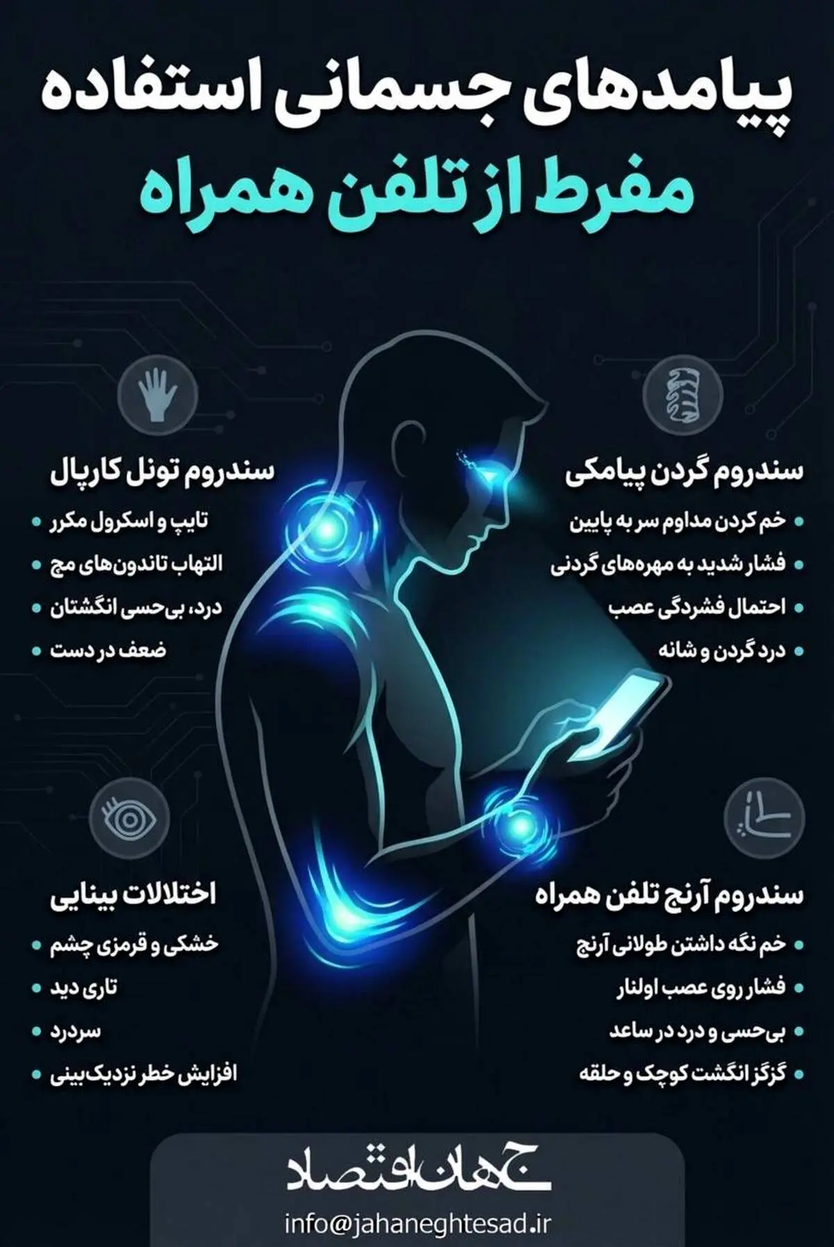 اینفوگرافی