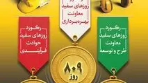 رکورد روزهای سفید ایمنی تا پایان شهریور ماه ۱۴۰۵ 