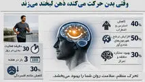 وقتی بدن حرکت می کند، ذهن لبخند می زند