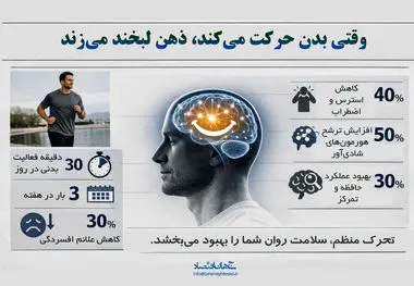 وقتی بدن حرکت می کند، ذهن لبخند می زند