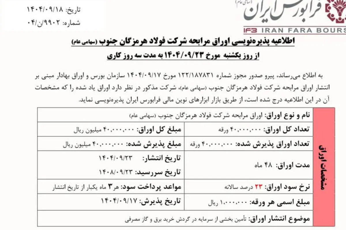 با انتشار اوراق مرابحه از سوی شرکت فولاد هرمزگان؛ طرح‌های توسعه‌ای فولاد هرمزگان جان تازه خواهند گرفت
