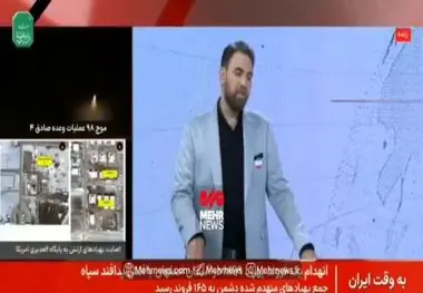 ببینید | فوری؛ اعتراف و عذرخواهی مجری شبکه خبر به دلیل پخش تصویری نادرست از یک جمجمه