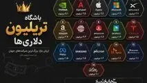 اینفوگرافی