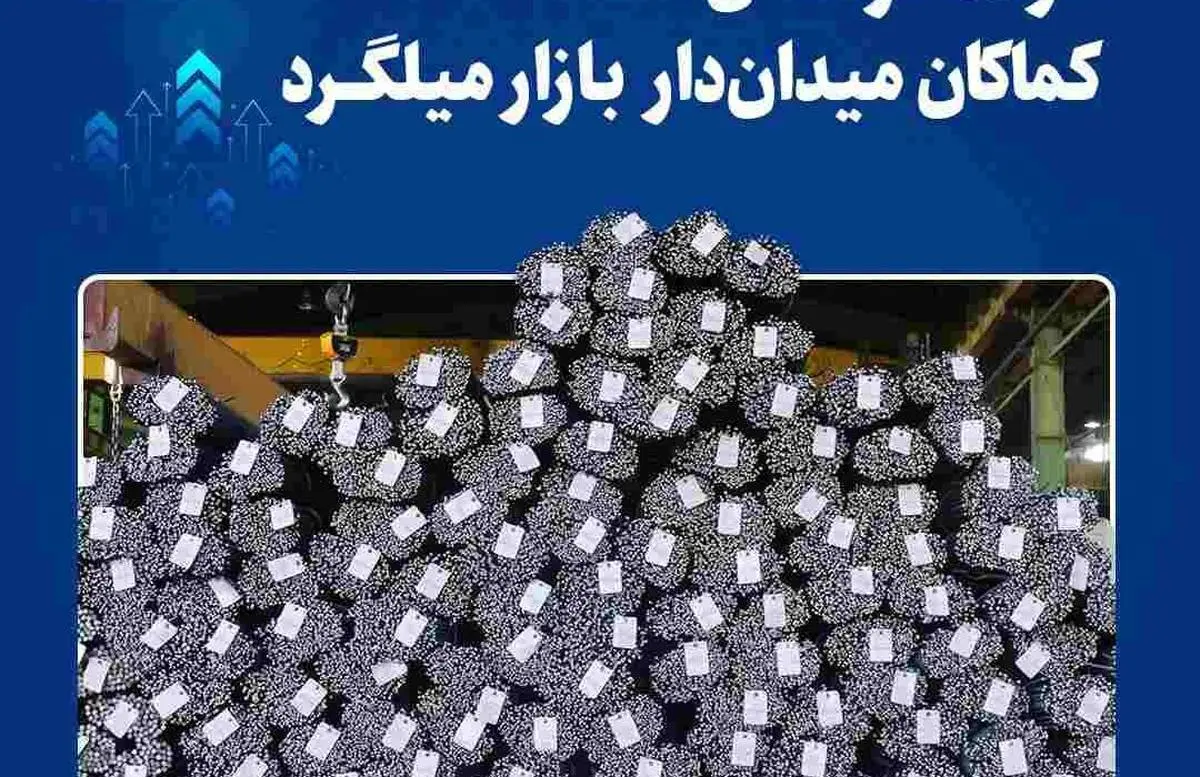 فولاد خراسان کماکان میدان‌دار بازار میلگرد
