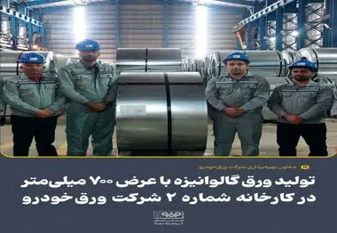 تولید ورق گالوانیزه با عرض ۷۰۰ میلی‌متر در کارخانه شماره ۲ شرکت ورق‌خودرو

