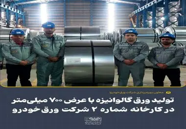 تولید ورق گالوانیزه با عرض ۷۰۰ میلی‌متر در کارخانه شماره ۲ شرکت ورق‌خودرو


