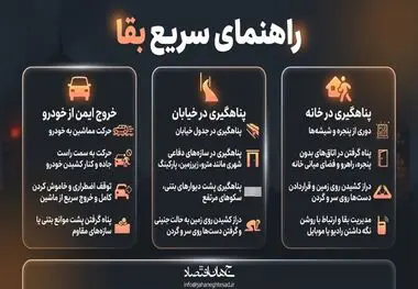 راهنمای سریع بقا