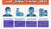 راه های مقابله با آنفلوآنزای فصلی