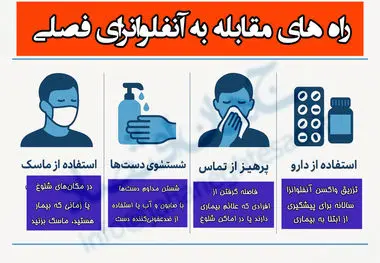 راه های مقابله با آنفلوآنزای فصلی