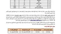 شرکت فولاد هرمزگان جنوب/آگهی تجدید مزایده عمومی ۰۴۰۴۰۲
