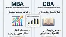 اینفوگرافی