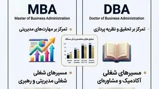 اینفوگرافی