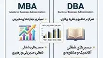اینفوگرافی