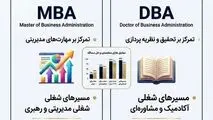 اینفوگرافی