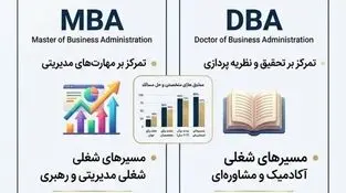 اینفوگرافی