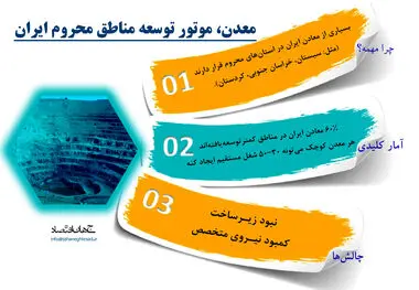 معدن موتور توسعه مناطق محروم