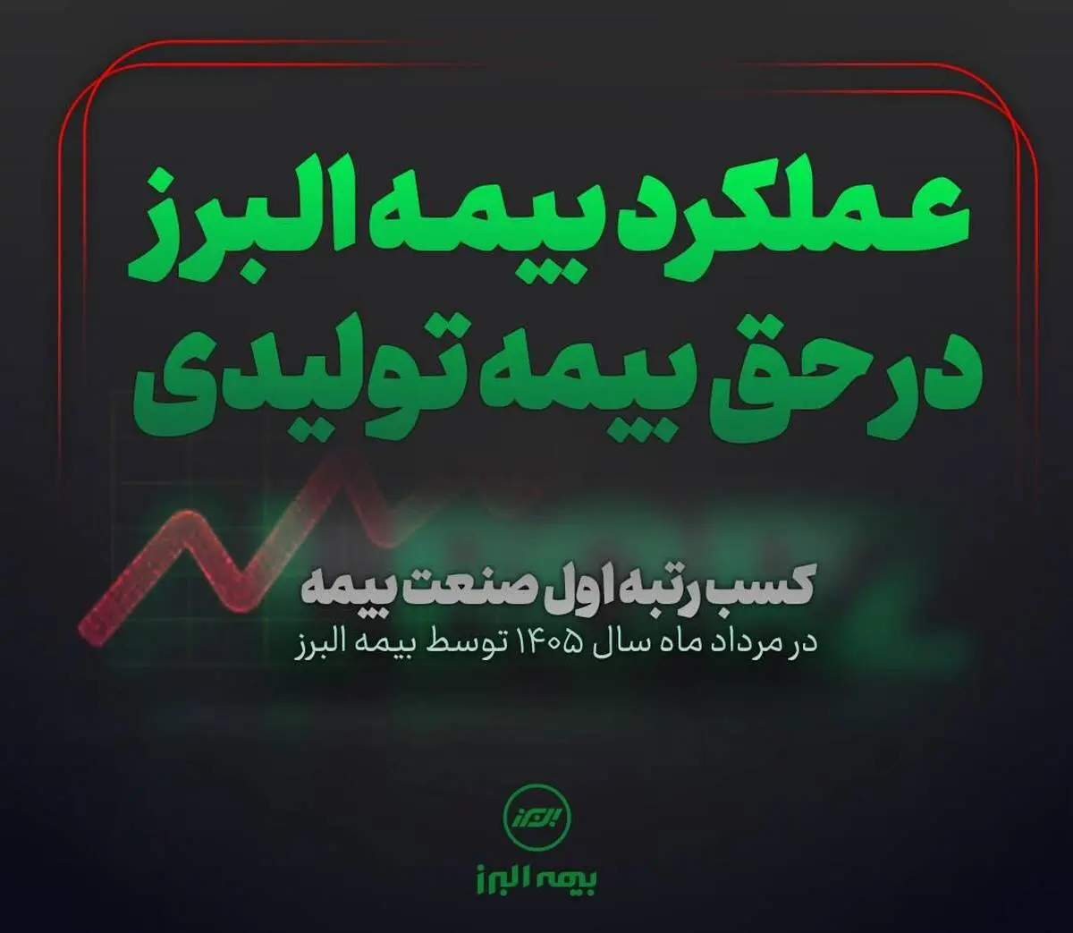 بیمه البرز صدرنشین بازار بیمه شد