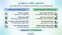 راهکارهای های حفاظت از منابع آبی