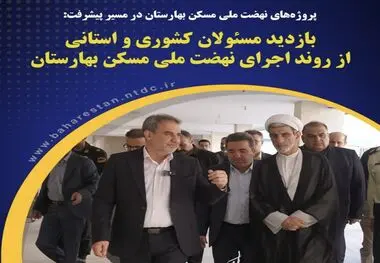 بازدید مسئولان کشوری و استانی از روند اجرای نهضت ملی مسکن بهارستان
