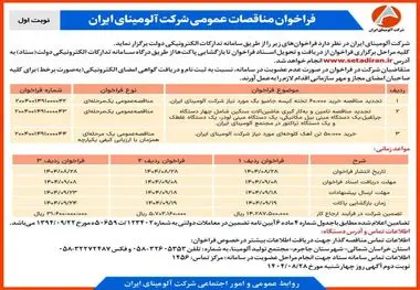 چاپ و انتشار نوبت اول آگهی فراخوان های شرکت آلومینای ایران در روزنامه های
