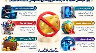 اینفوگرافی