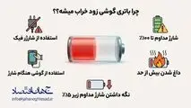اینفوگرافی