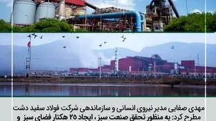 استفاده از پساب شهری و ایجاد ۲۵ هکتار فضای سبز در فولاد سفیددشت چهارمحال و بختیاری