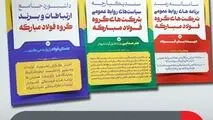 رونمایی از ۳ محصول جدید مدیریت ارتباطات و برند سازمانی گروه فولاد مبارکه