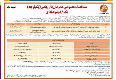چاپ و انتشار نوبت اول آگهی مناقصات شرکت آلومینای ایران در روزنامه های