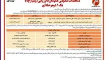 چاپ و انتشار نوبت اول آگهی مناقصات شرکت آلومینای ایران در روزنامه های