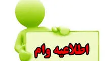 وام بدون ضامن ۵۰ میلیون تومانی بانک شهر+ شرایط دریافت

