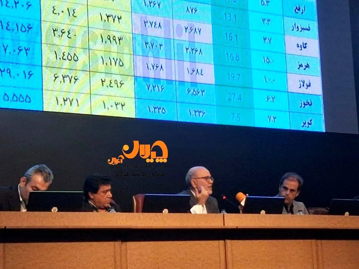 پنج نکته کلیدی تجلی زاده از واقعیت‌های امروز صنعت فولاد ایران: مزیت نسبی یک شبه از صنعت فولاد حذف شده است