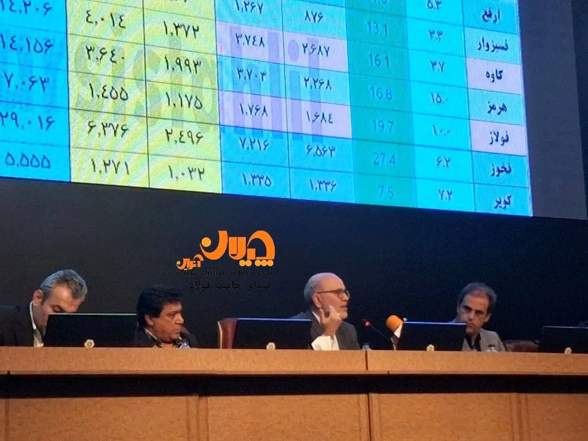 پنج نکته کلیدی تجلی زاده از واقعیتهای امروز صنعت فولاد ایران: مزیت نسبی یک شبه از صنعت فولاد حذف شده است