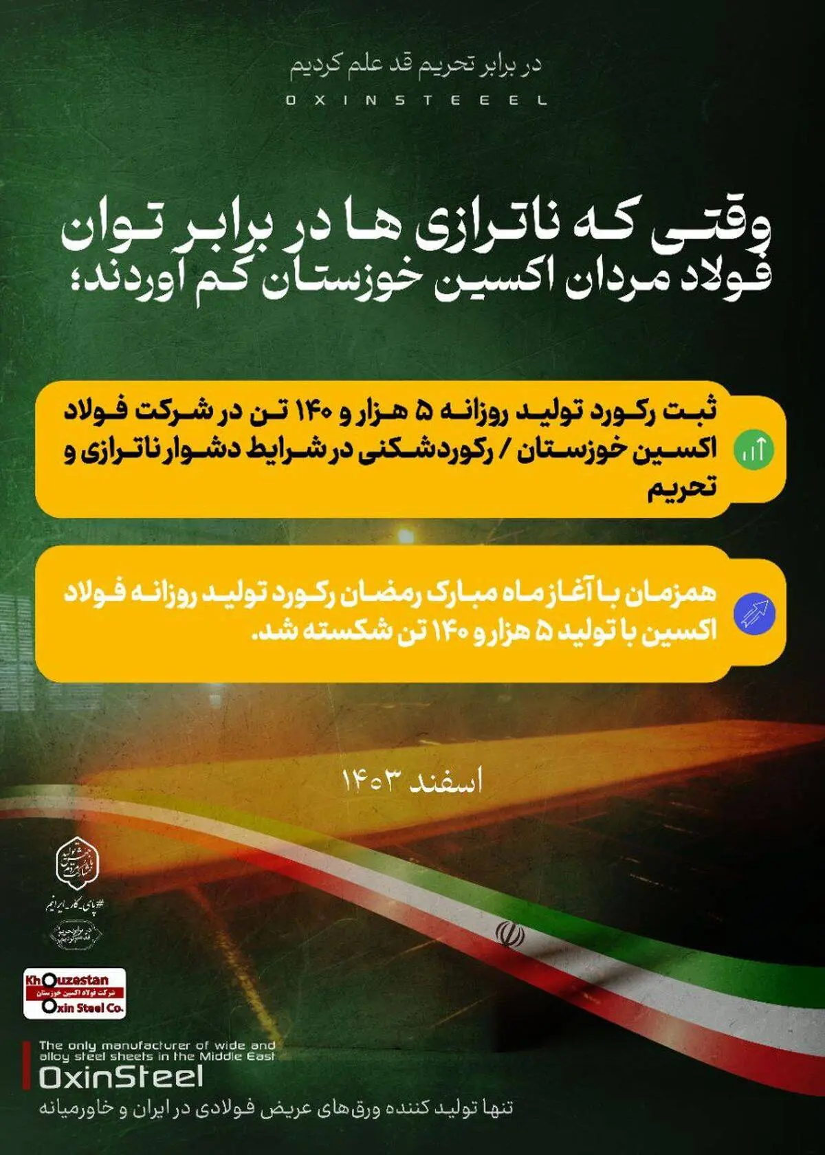 ثبت رکورد تولید روزانه ۵ هزار و ۱۴۰ تن در شرکت فولاد اکسین خوزستان / رکوردشکنی در شرایط دشوار ناترازی و تحریم

