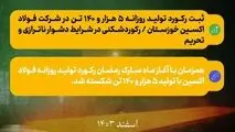 ثبت رکورد تولید روزانه ۵ هزار و ۱۴۰ تن در شرکت فولاد اکسین خوزستان / رکوردشکنی در شرایط دشوار ناترازی و تحریم

