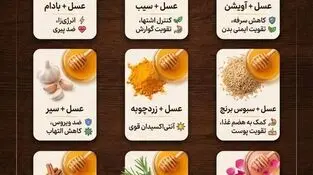 اینفوگرافی